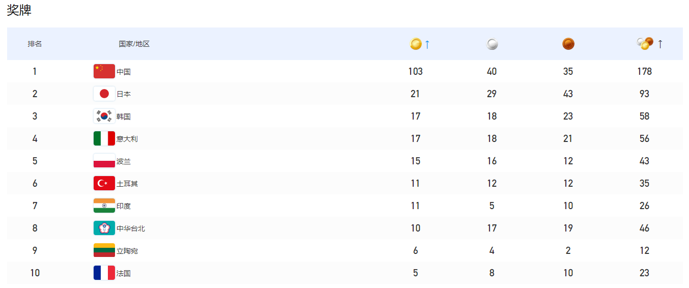 ks��ʱ��վ��(�й���)�ٷ���վ