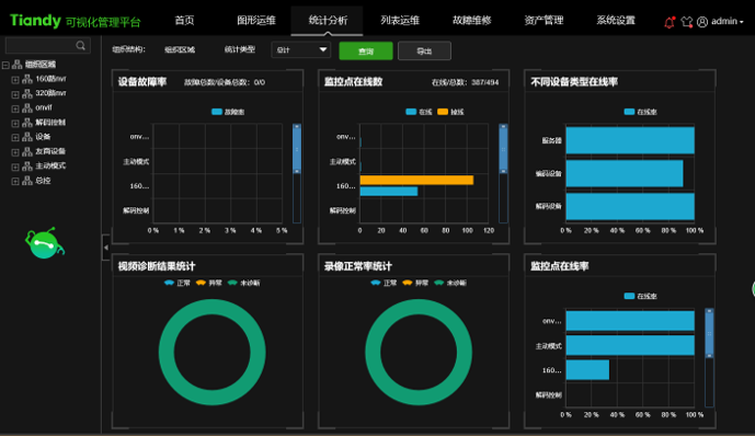ks��ʱ��վ��(�й���)�ٷ���վ