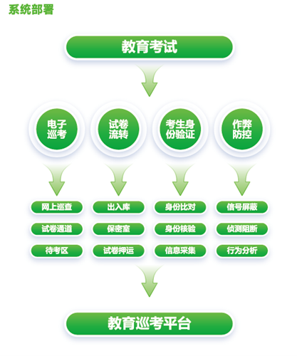 ks��ʱ��վ��(�й���)�ٷ���վ