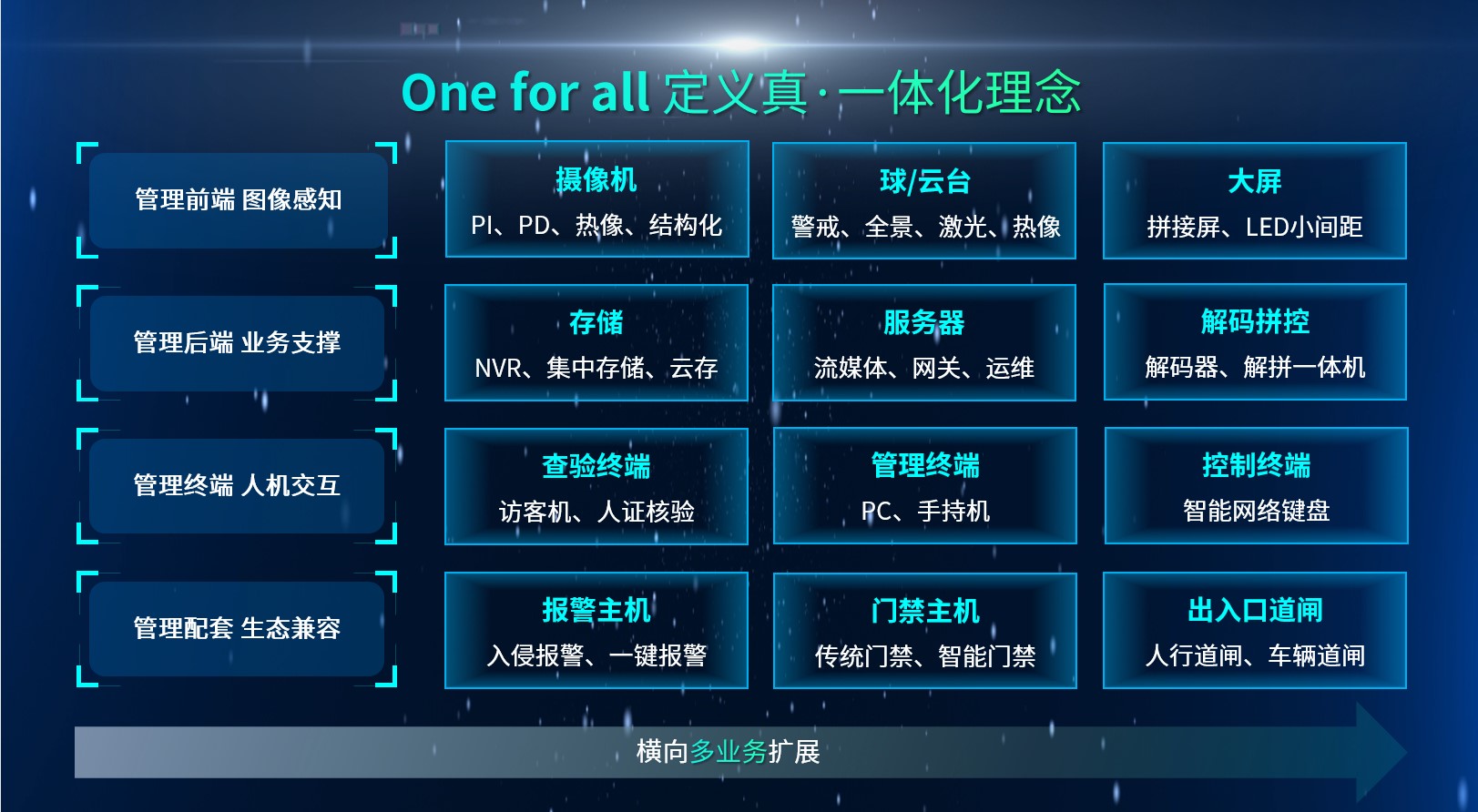 ks��ʱ��վ��(�й���)�ٷ���վ