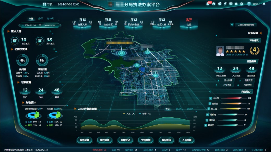 ks��ʱ��վ��(�й���)�ٷ���վ