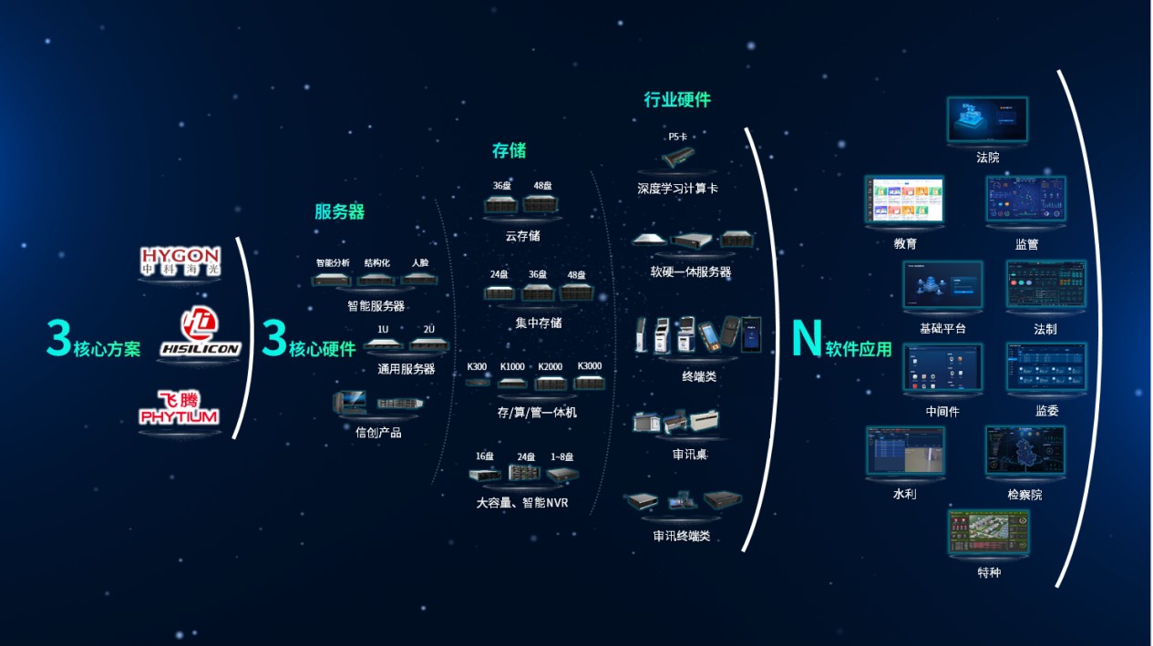 ks��ʱ��վ��(�й���)�ٷ���վ