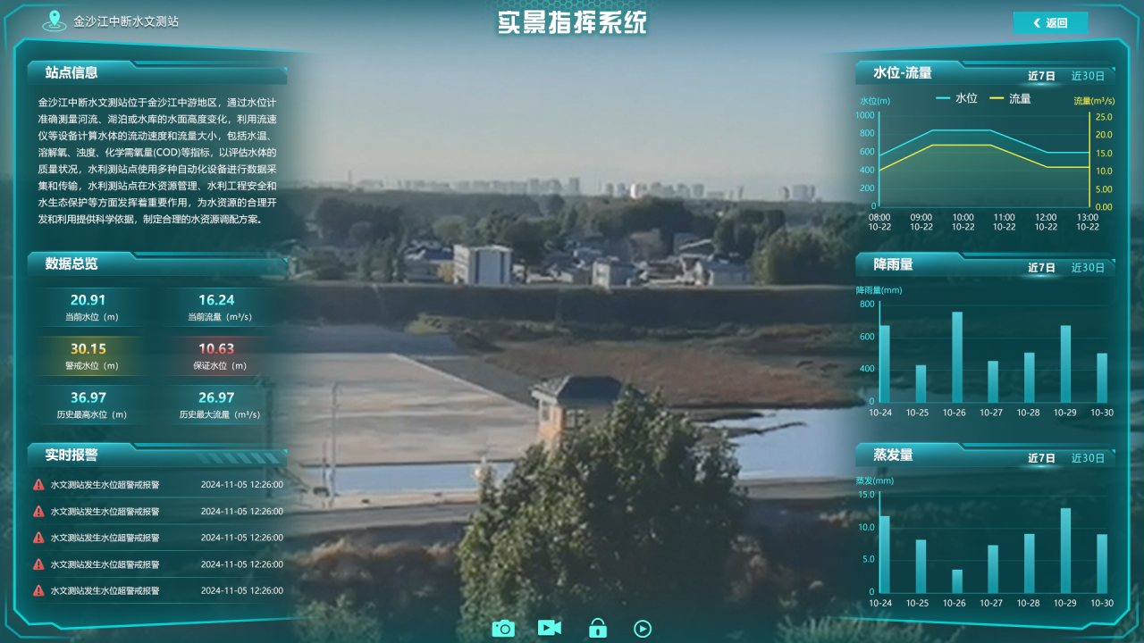 ks��ʱ��վ��(�й���)�ٷ���վ