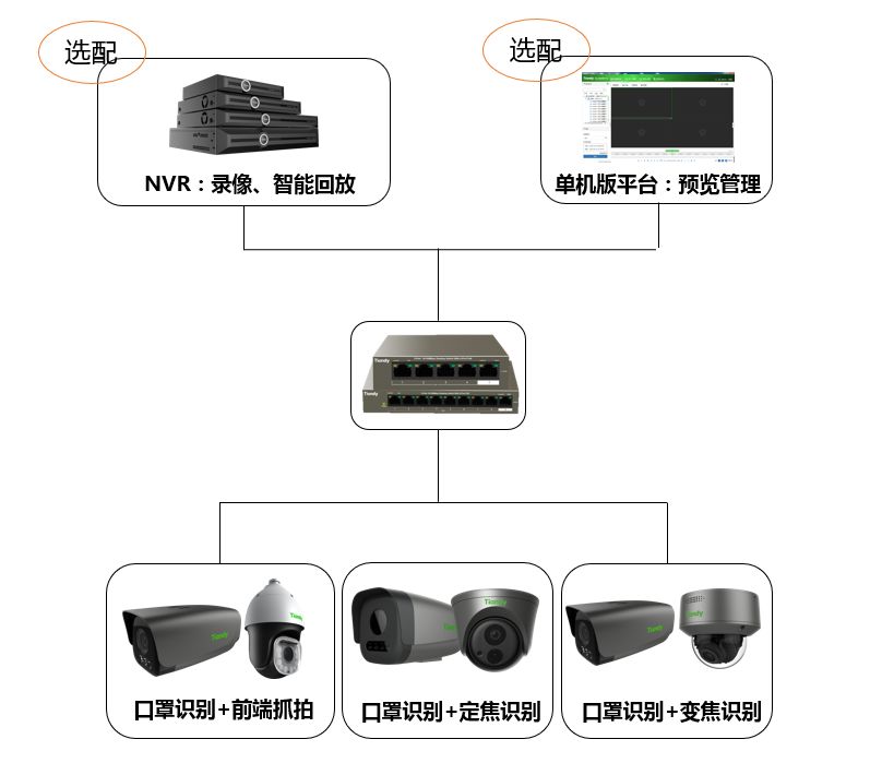 ks��ʱ��վ��(�й���)�ٷ���վ