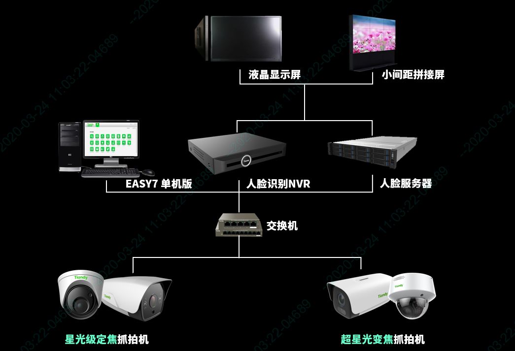 ks��ʱ��վ��(�й���)�ٷ���վ