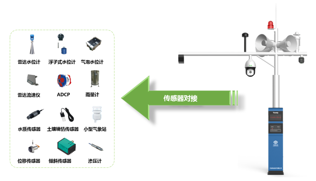 ks��ʱ��վ��(�й���)�ٷ���վ