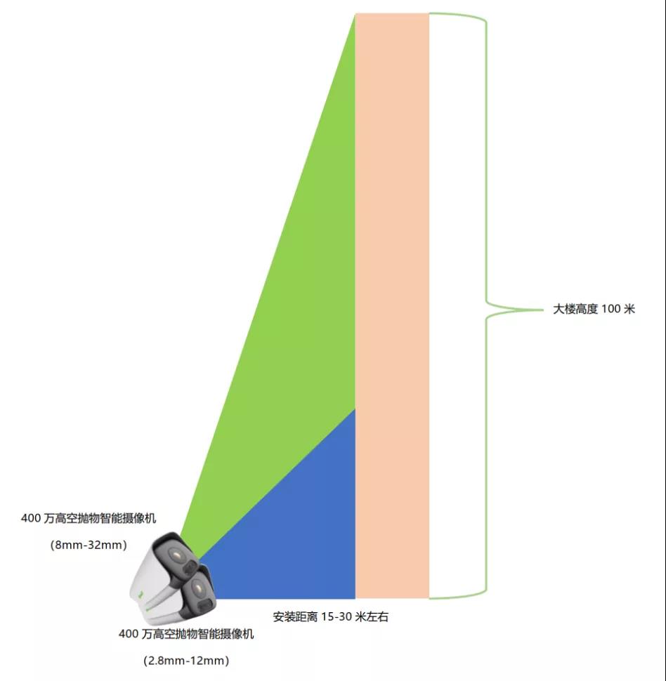 ks��ʱ��վ��(�й���)�ٷ���վ