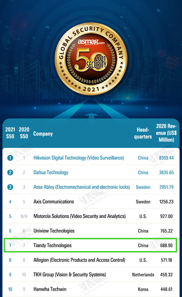 ks��ʱ��վ��(�й���)�ٷ���վ