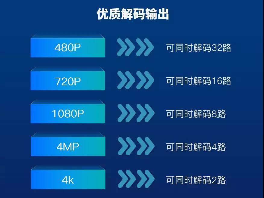 ks��ʱ��վ��(�й���)�ٷ���վ