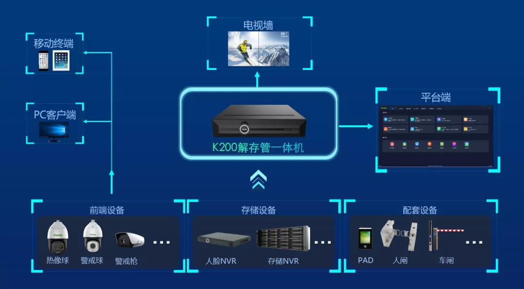 ks��ʱ��վ��(�й���)�ٷ���վ