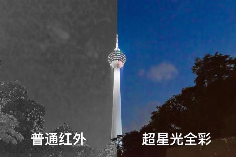 ks��ʱ��վ��(�й���)�ٷ���վ