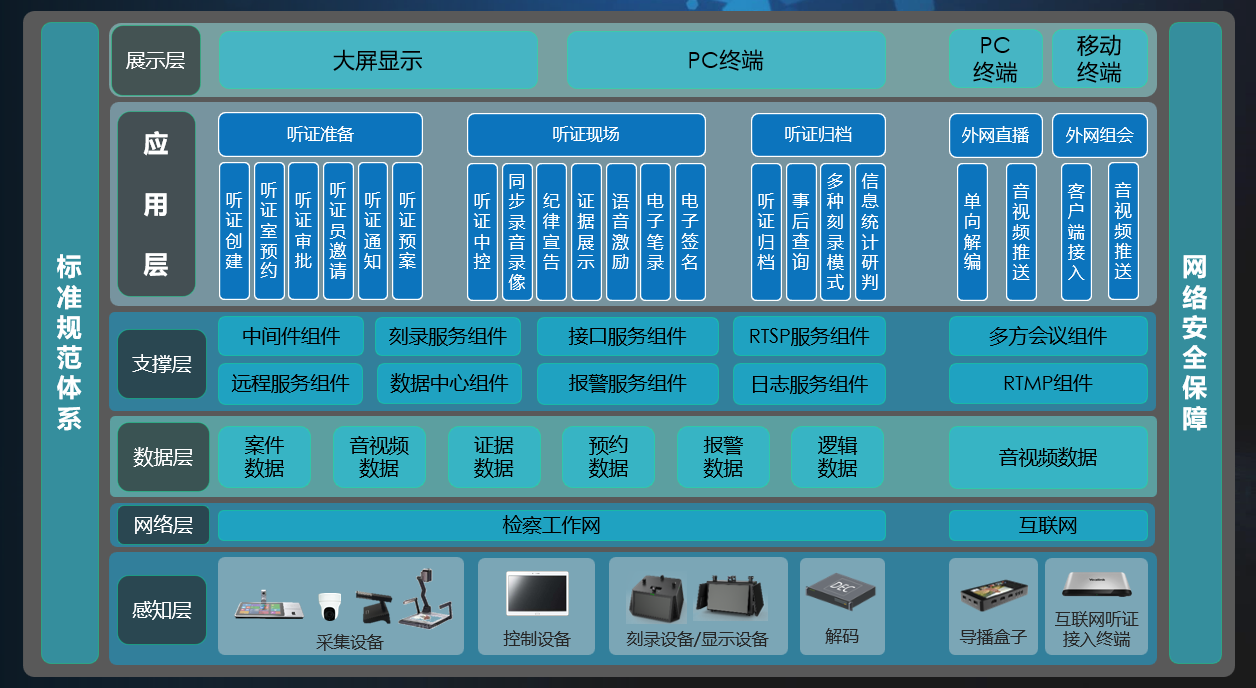 ks��ʱ��վ��(�й���)�ٷ���վ