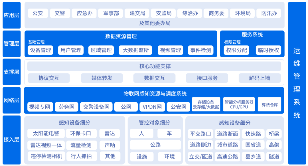 ks��ʱ��վ��(�й���)�ٷ���վ