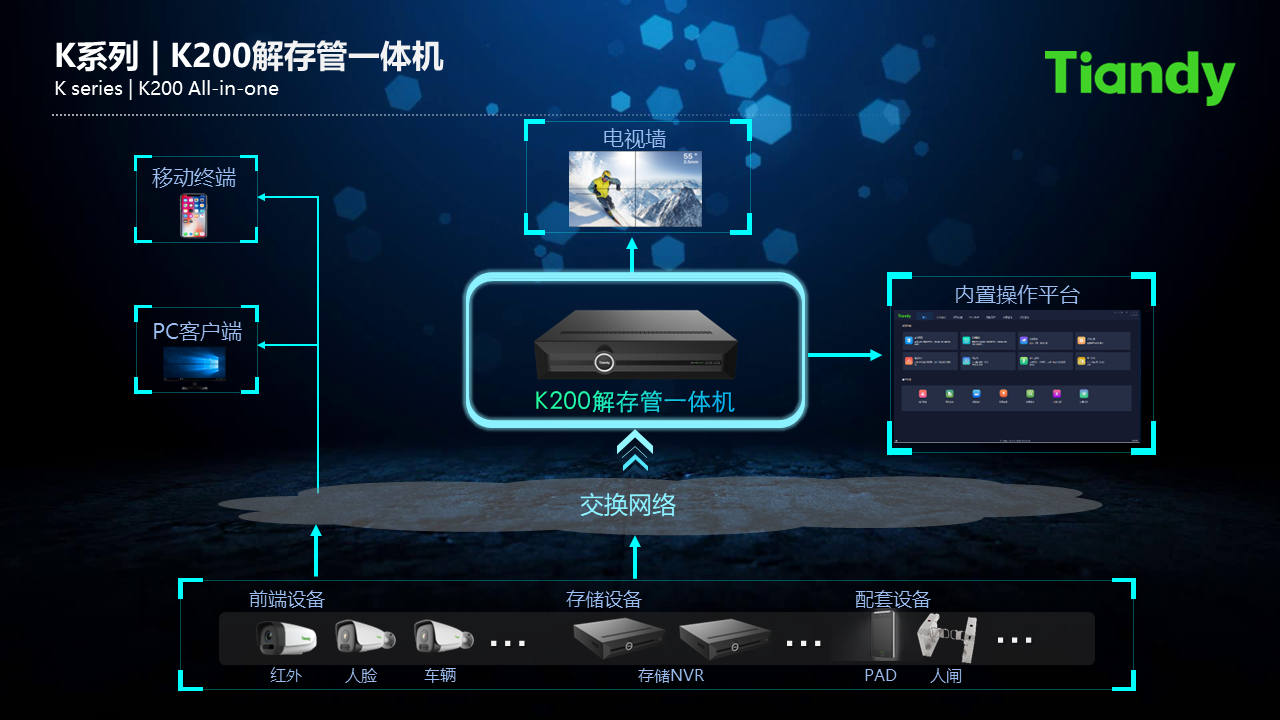 ks��ʱ��վ��(�й���)�ٷ���վ