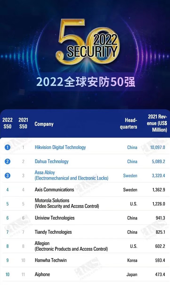 ks��ʱ��վ��(�й���)�ٷ���վ