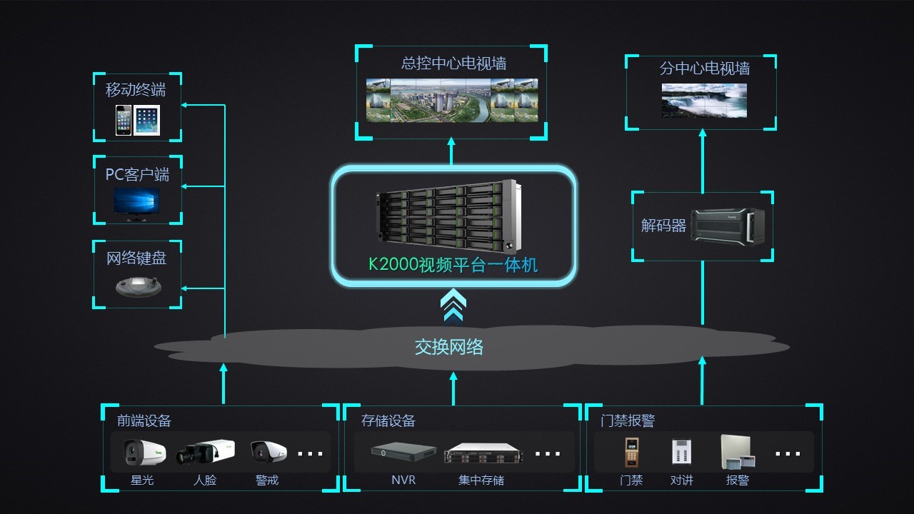 ks��ʱ��վ��(�й���)�ٷ���վ